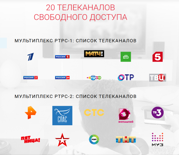 20 свободных общероссийских телеканалов